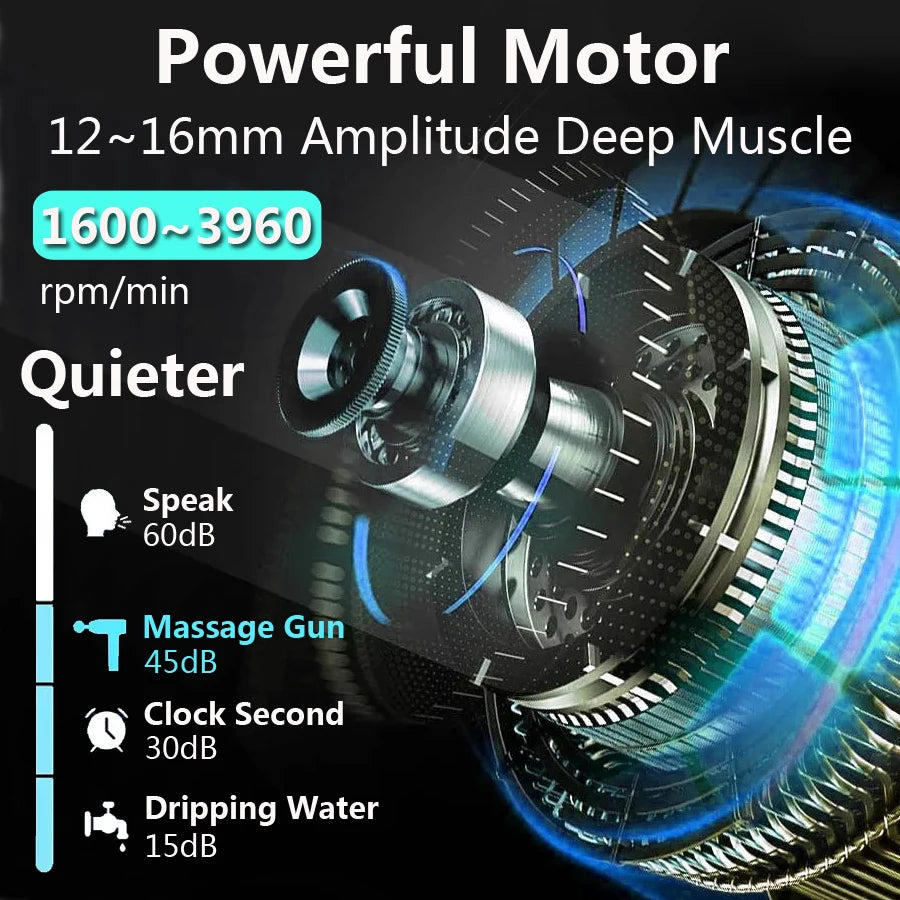 Deep Tissue Muscle Massage Gun