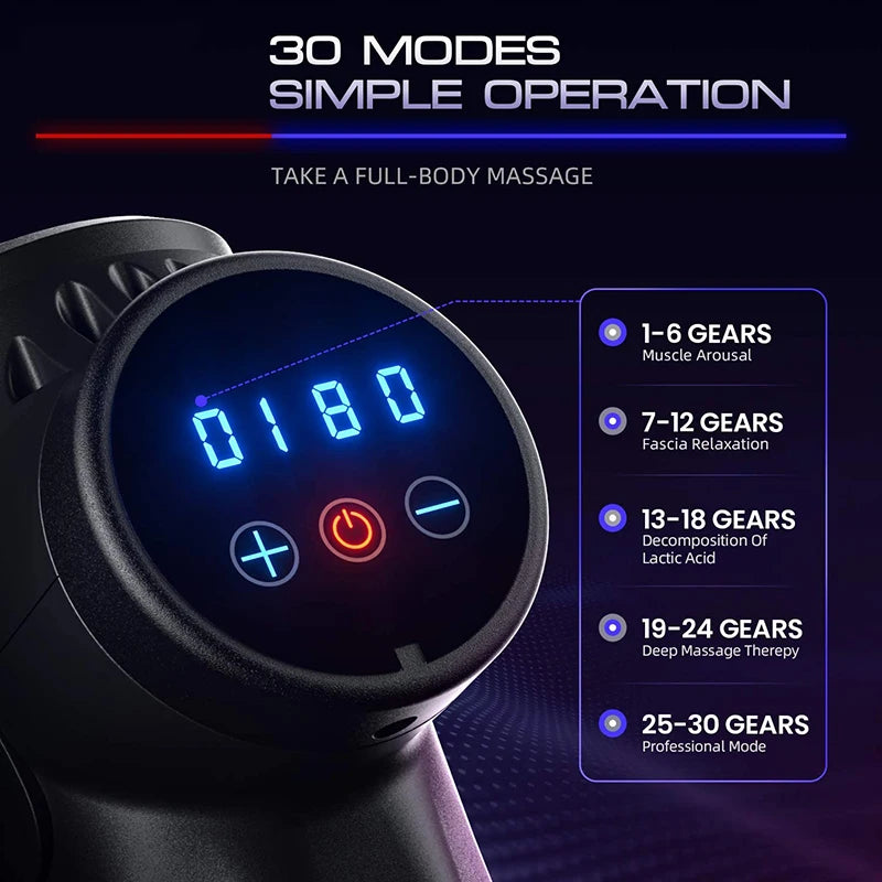 Deep Tissue Muscle Massage Gun